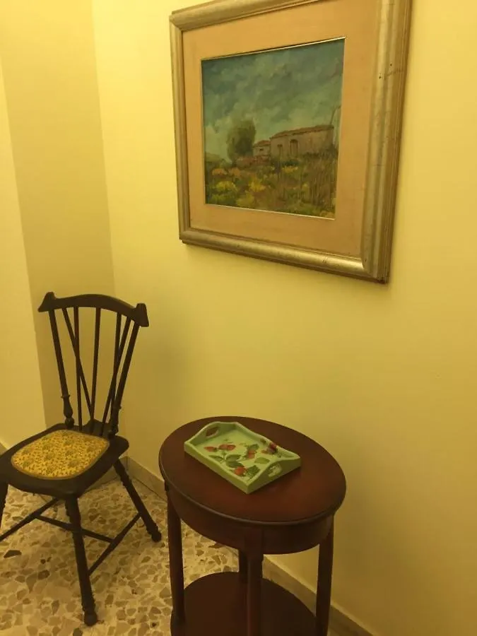 Appartamenti Ardizzone Gioeni Catania